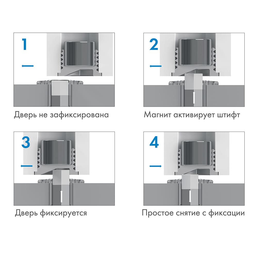Упор Armadillo дверной скрытый STELS TR